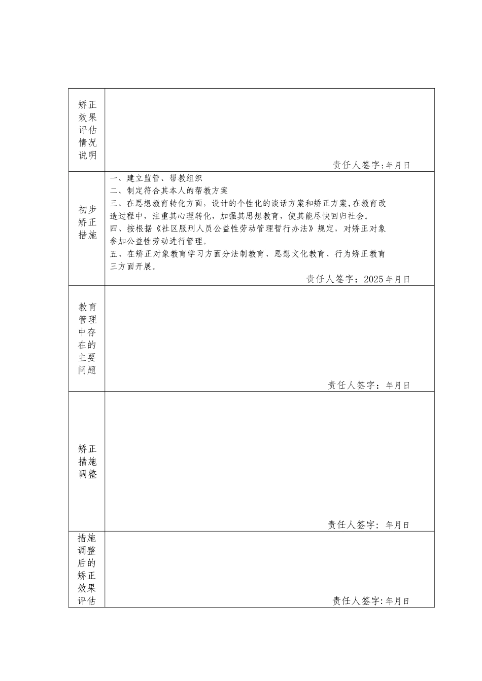 XXX社区矫正人员矫正方案_第2页