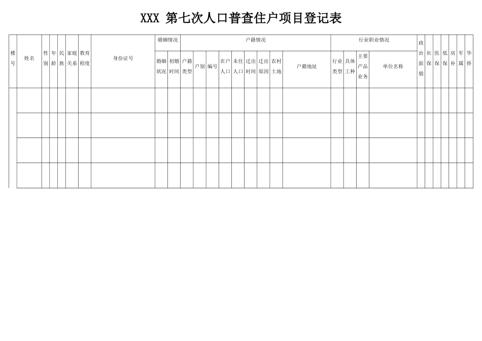 XXX第七次人口普查住户项目登记表_第1页