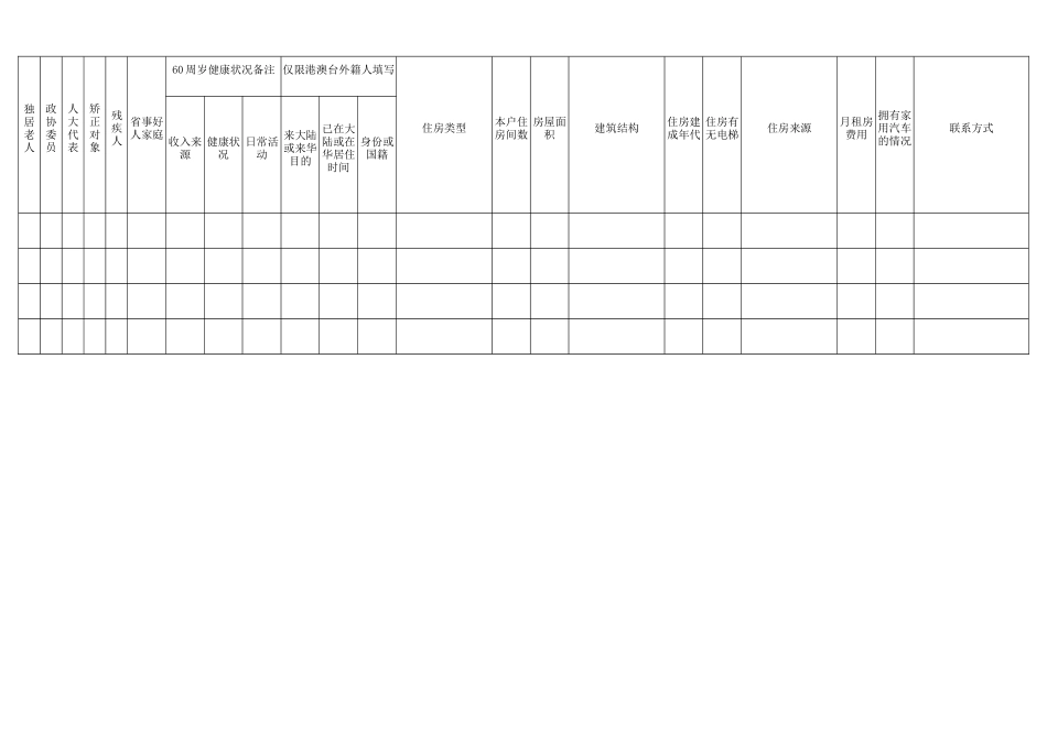 XXX第七次人口普查住户项目登记表_第2页