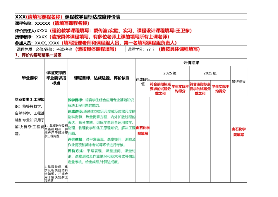 XXX课程教学目标达成度评价表_第1页
