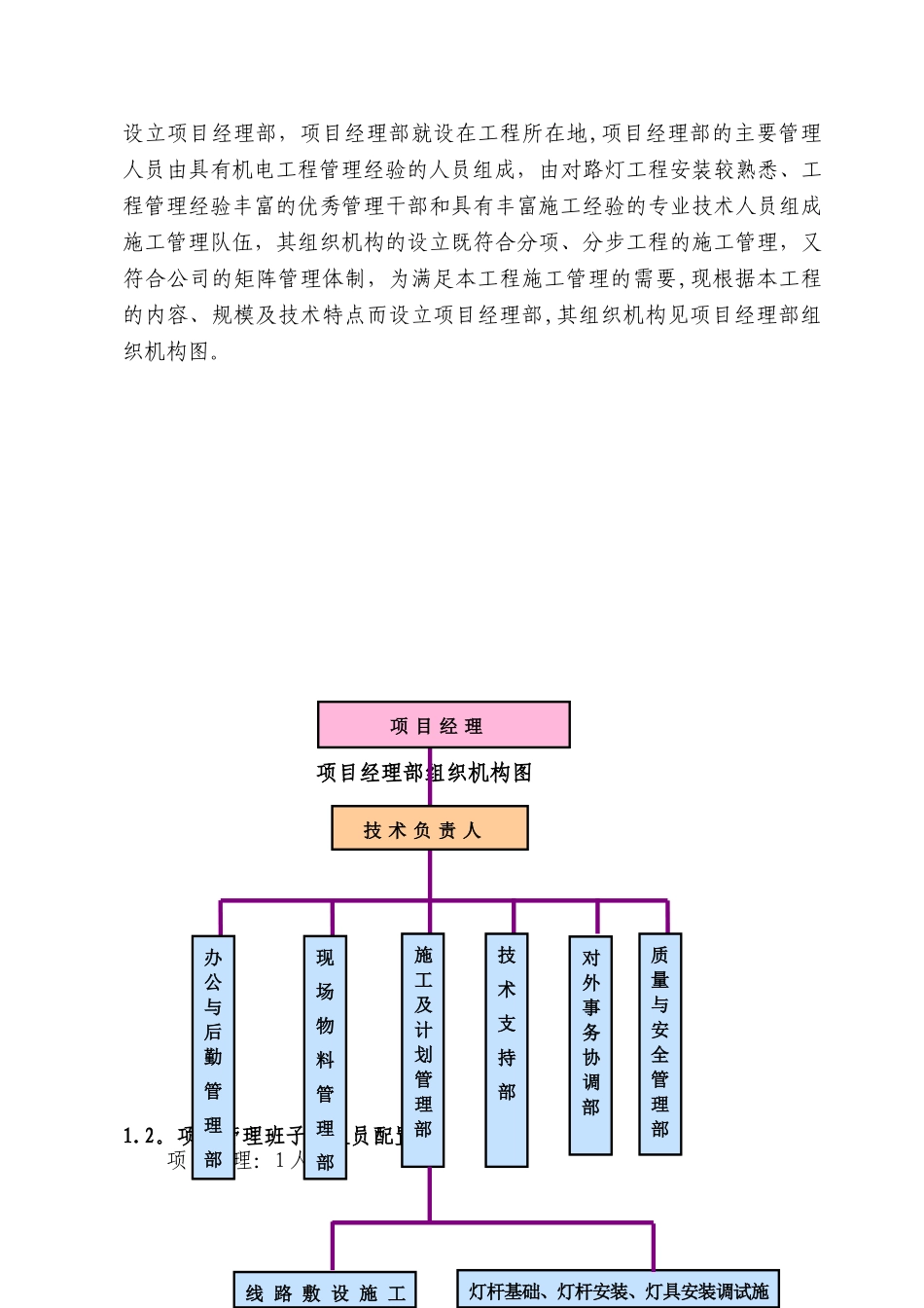 XXX道路照明工程施工组织设计说明书_第3页