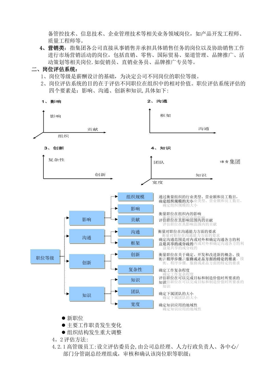 XXX集团薪酬管理制度_第3页