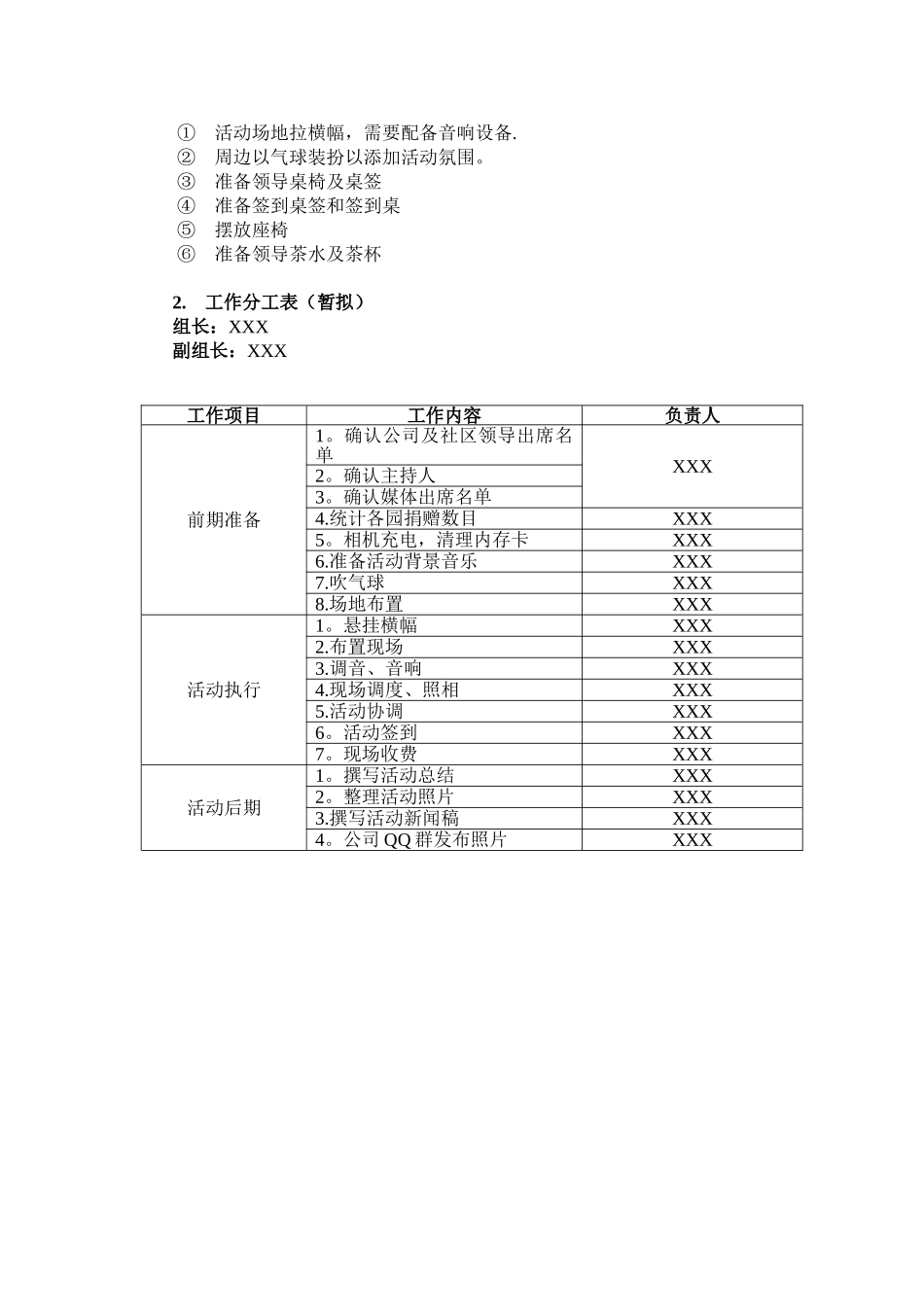 XXX集团捐赠活动流程方案_第2页