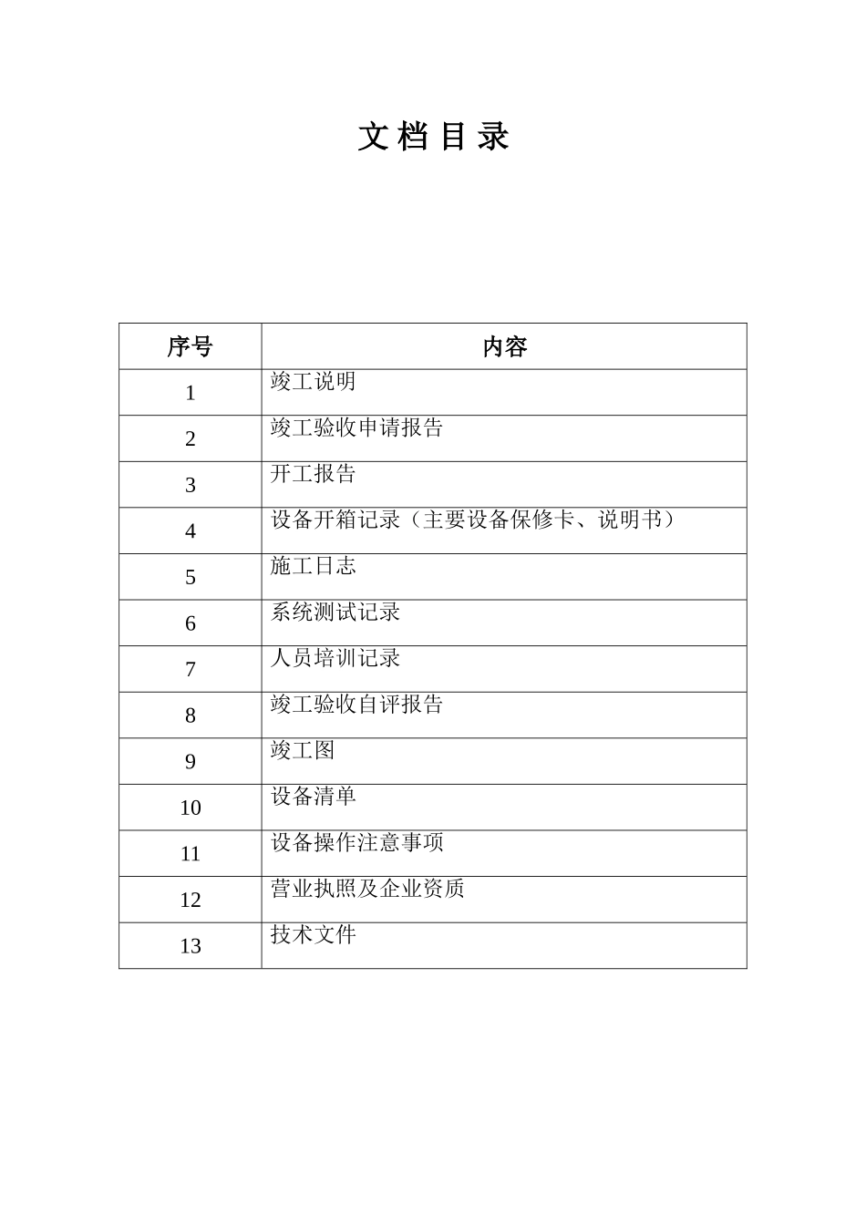 XXX音视频系统工程验收文档_第2页