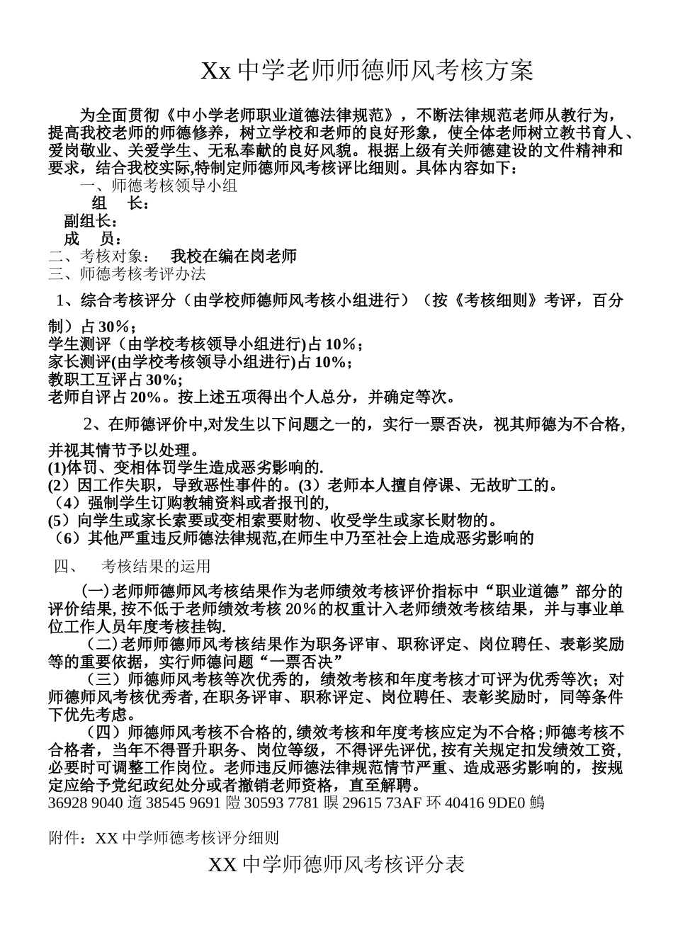 XX中学教师师德师风考核方案_第1页