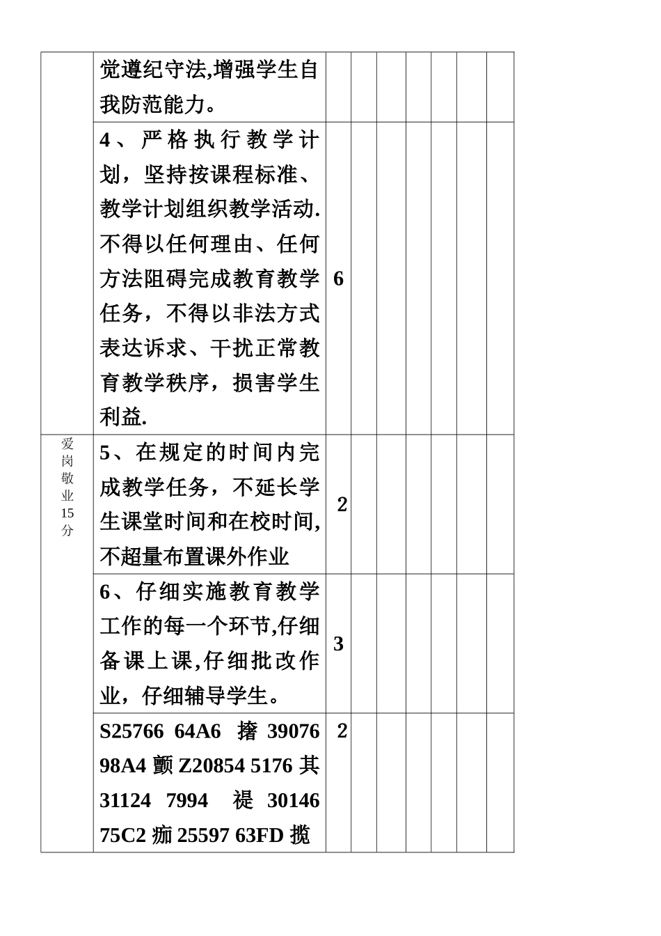 XX中学教师师德师风考核方案_第3页