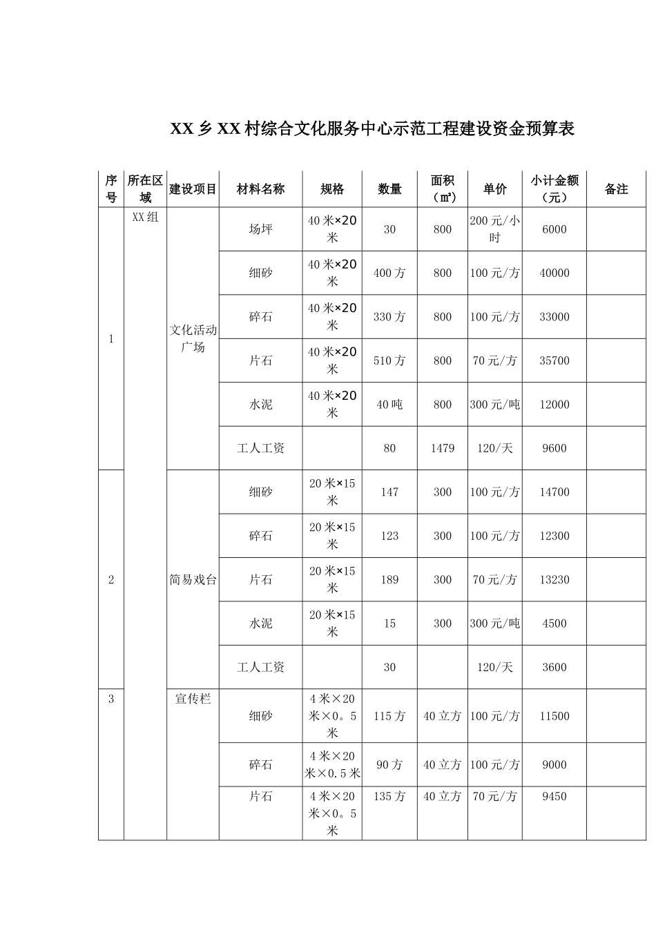 XX乡XX村综合文化服务中心预算表_第1页