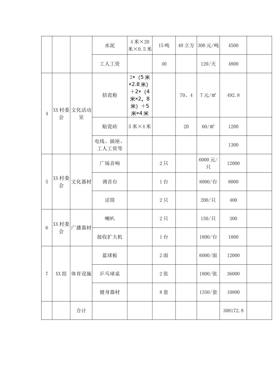 XX乡XX村综合文化服务中心预算表_第2页