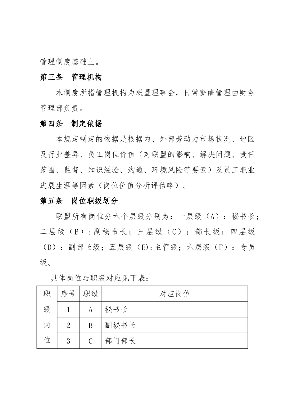 XX产业联盟薪酬管理制度模版_第3页