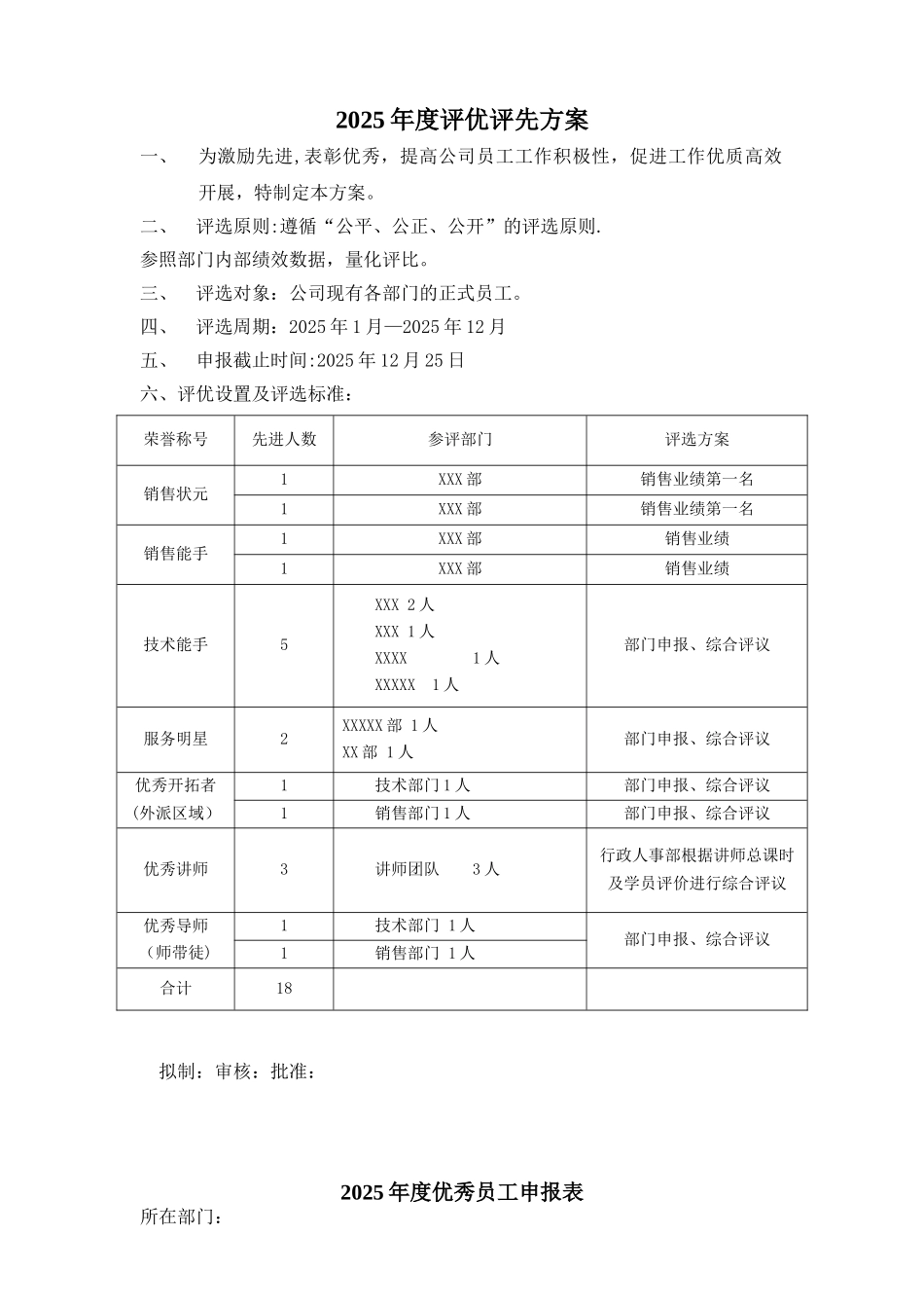 XX公司2025年度评优评先方案_第1页