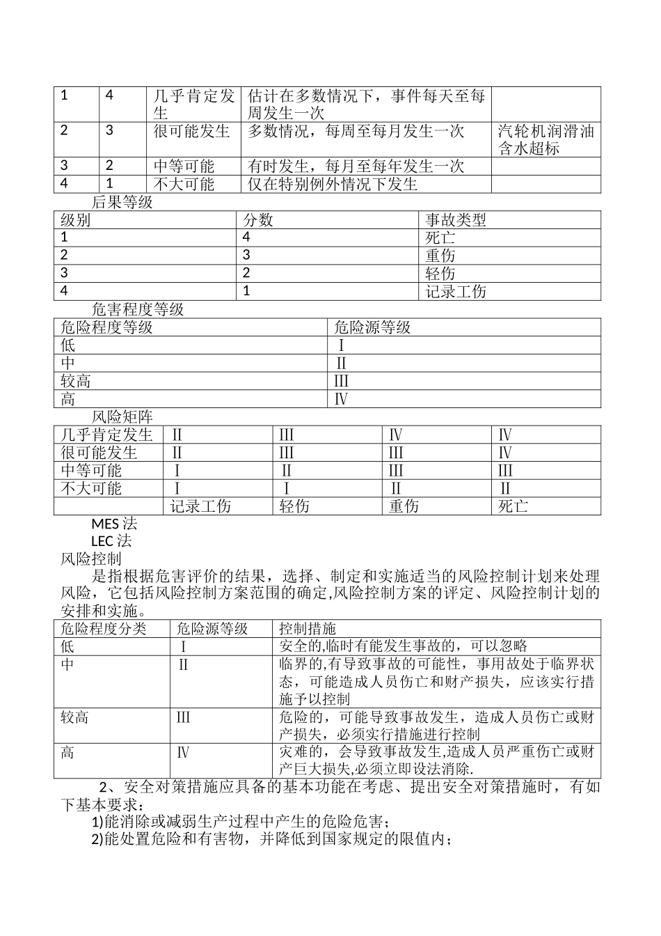 XX公司XX部双重预防体系管理制度_第2页