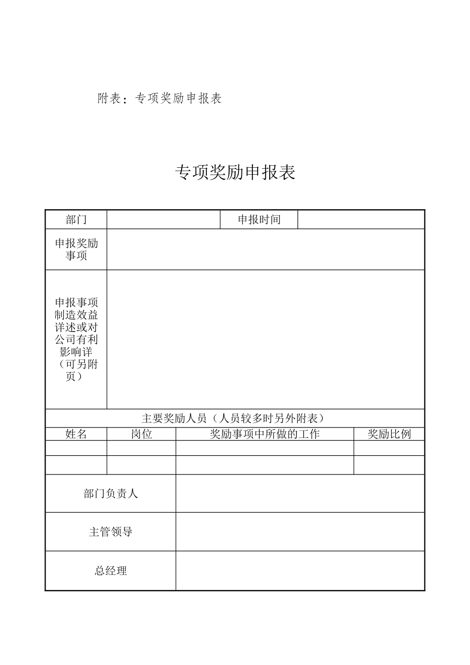 xx公司专项奖励评选方案_第3页