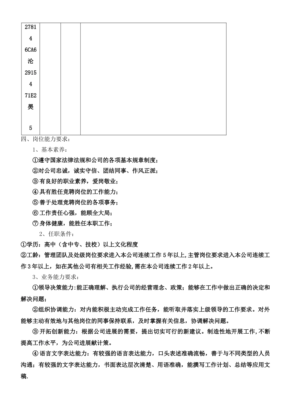 XX公司内部竞聘方案-最终上报版_第2页