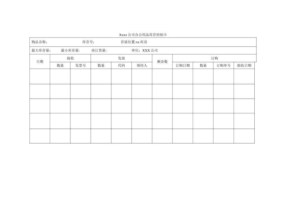 xx公司办公用品库存控制卡表格模版_第1页