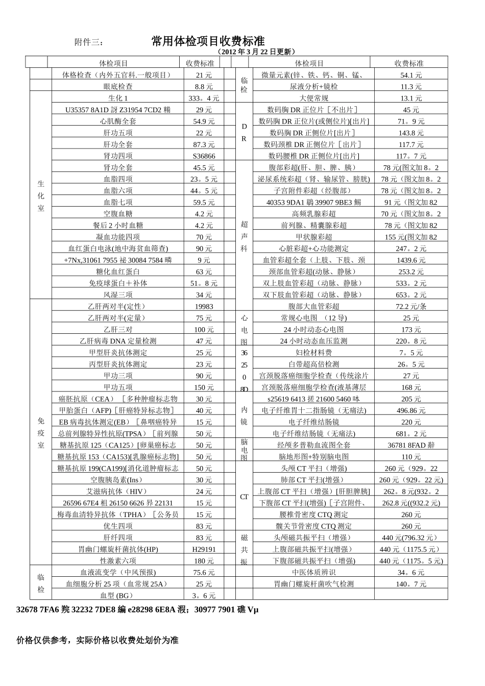 XX公司员工健康体检方案_第3页