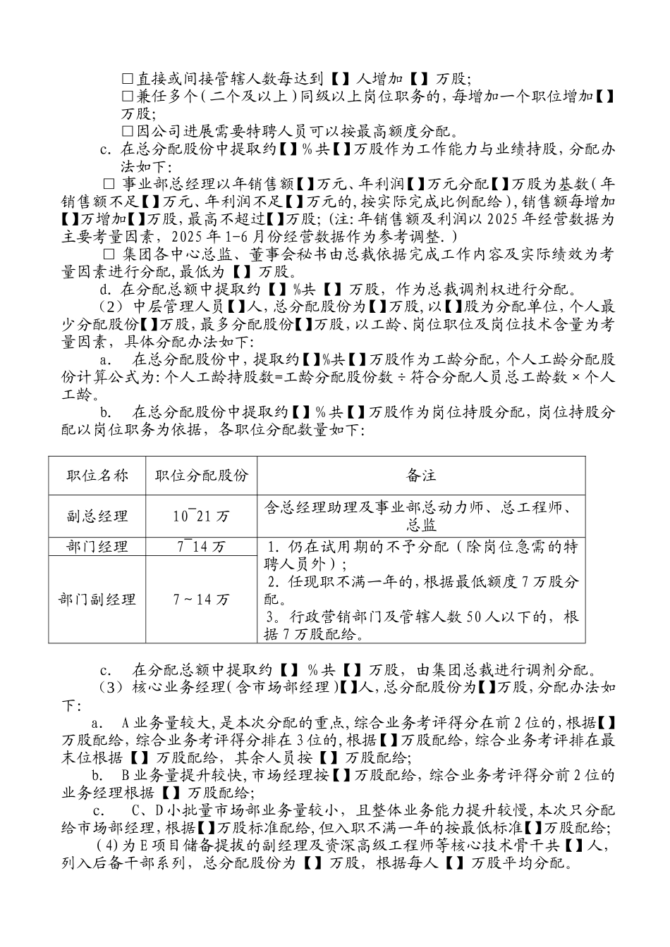 XX公司员工持股分配方案_第2页