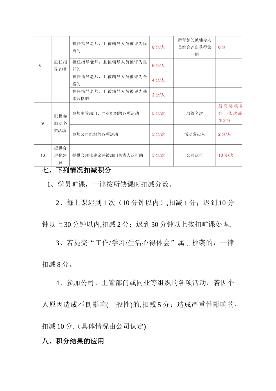 xx公司培训积分制度_第3页