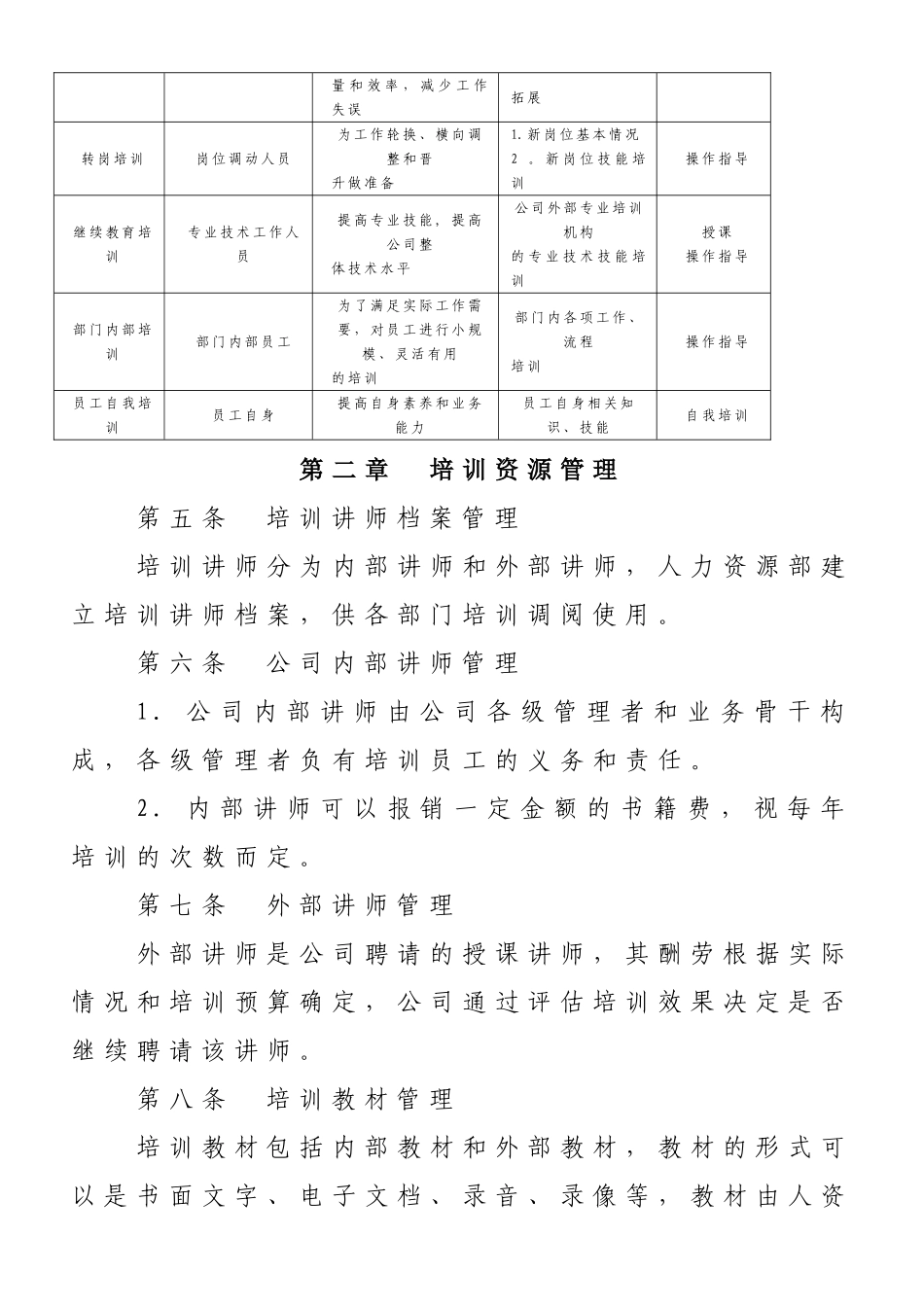 XX公司培训管理办法_第2页