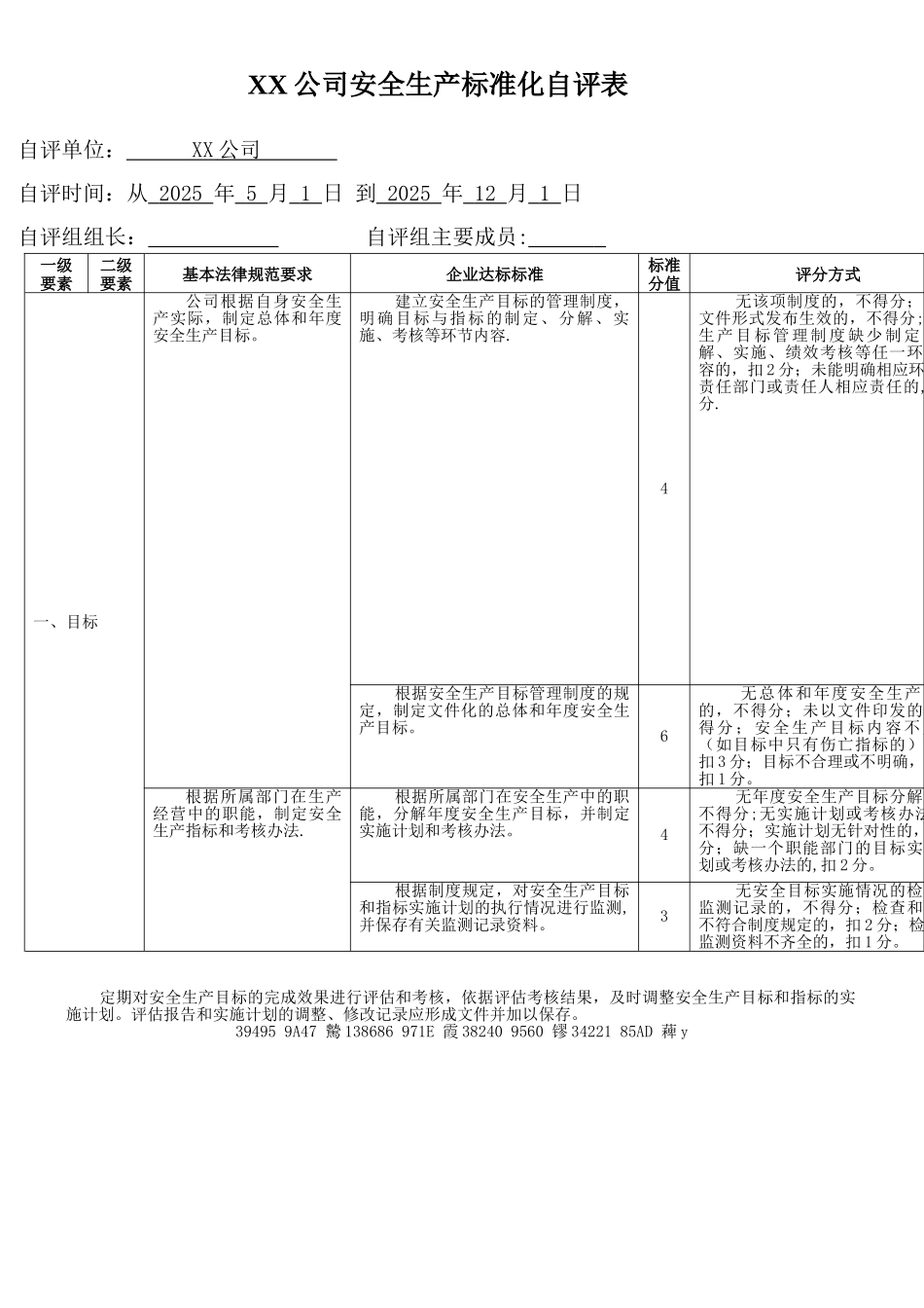 XX公司安全生产标准化自评表_第1页