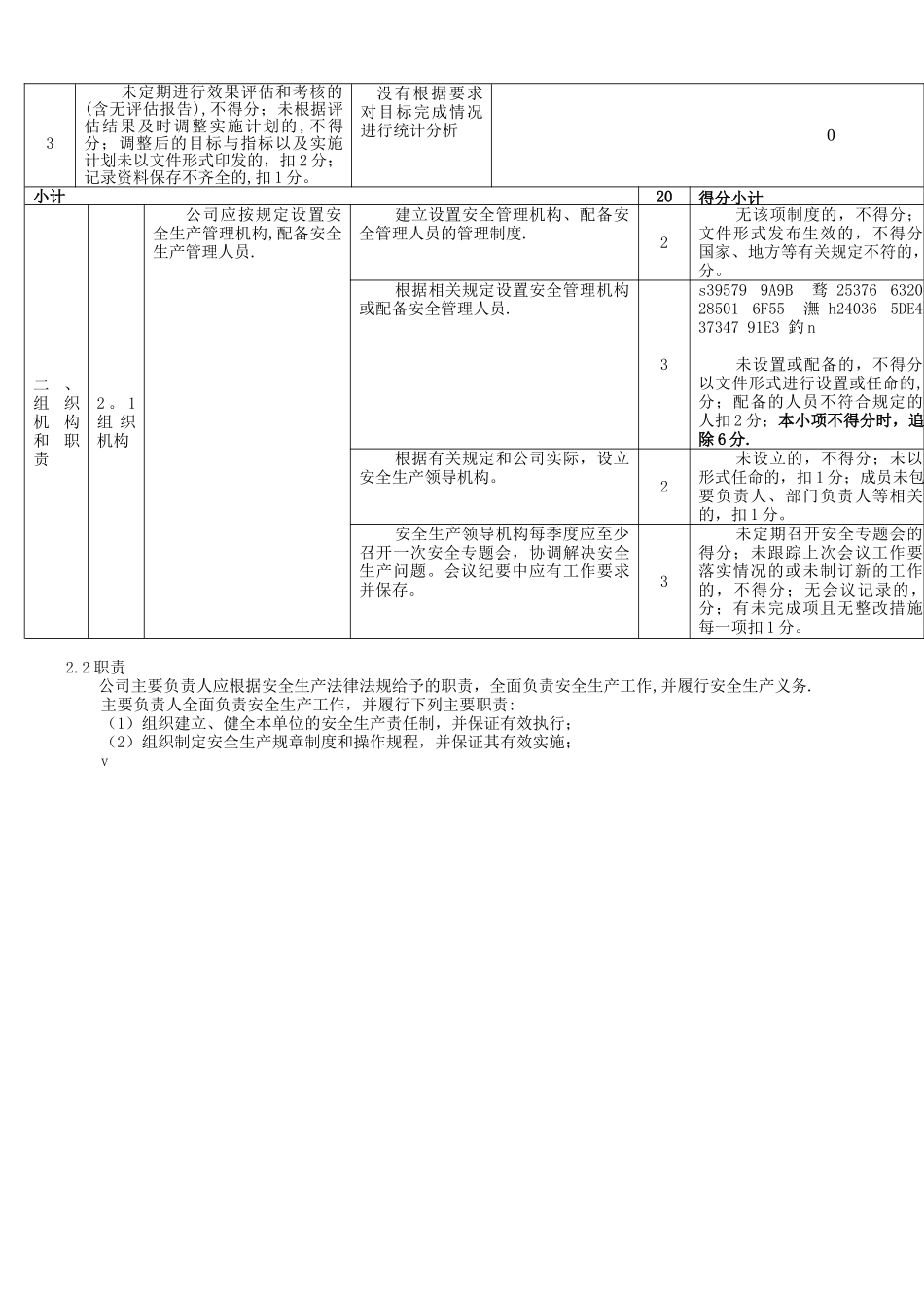 XX公司安全生产标准化自评表_第2页