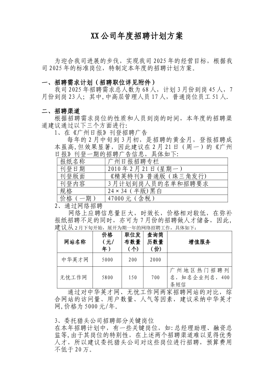XX公司年度招聘计划方案_第1页