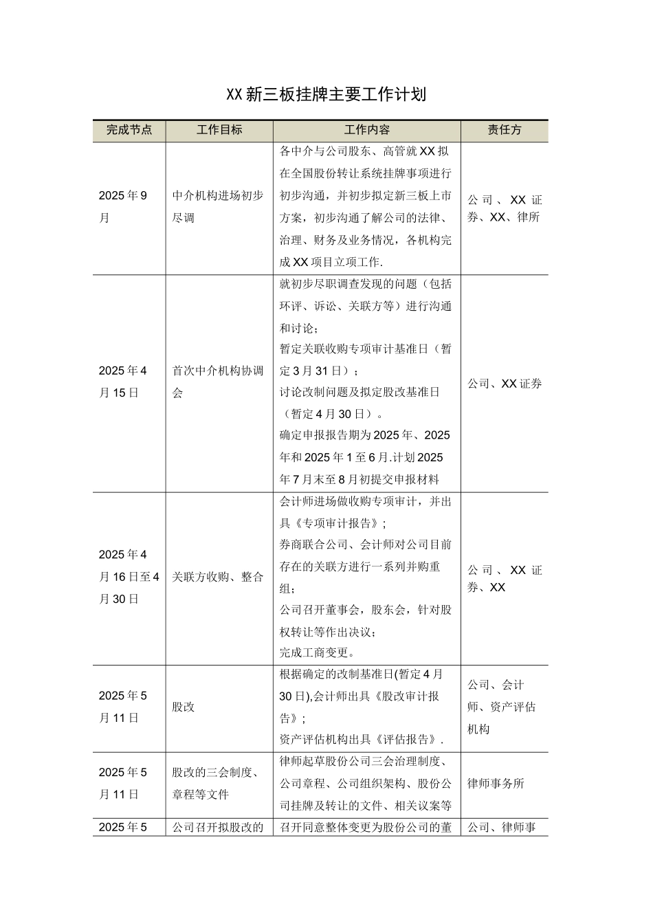 XX公司新三板挂牌主要工作计划_第1页