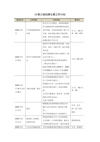 XX公司新三板挂牌主要工作计划