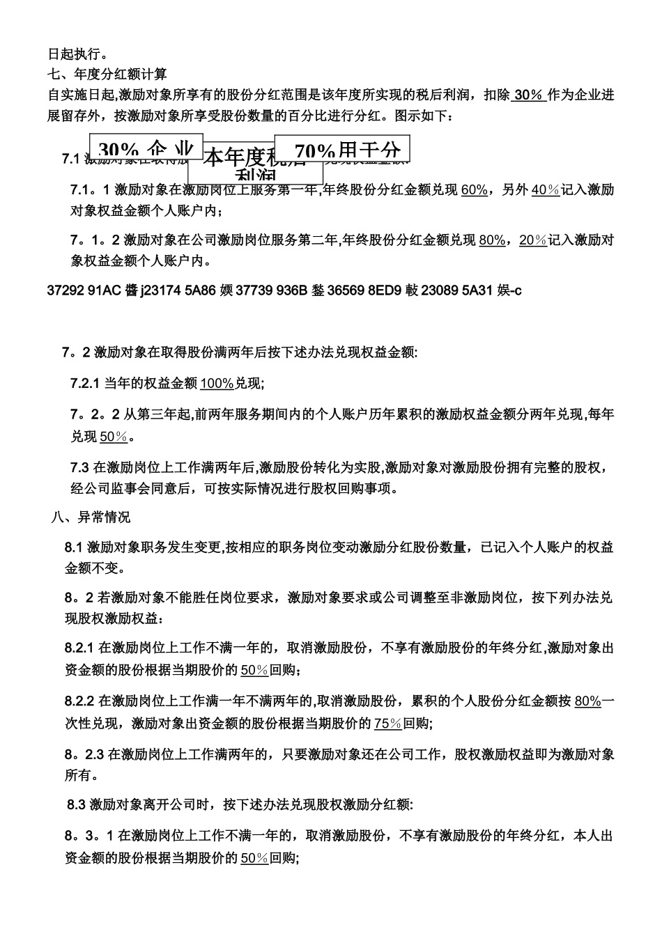 xx公司股权激励方案_第2页