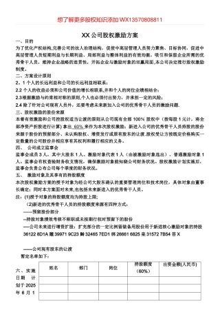 xx公司股权激励方案