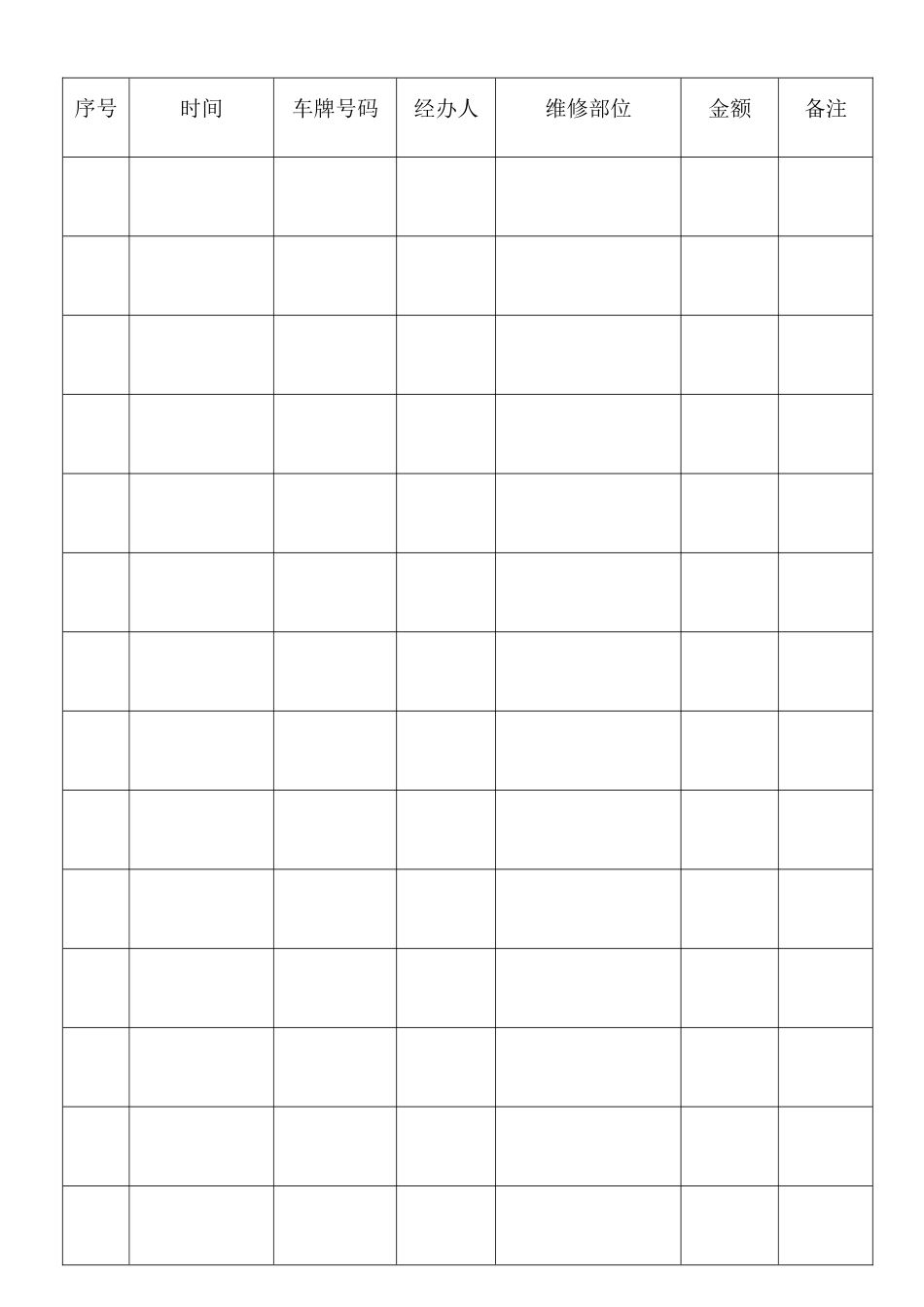 XX公司车辆维修费用管理表_第3页
