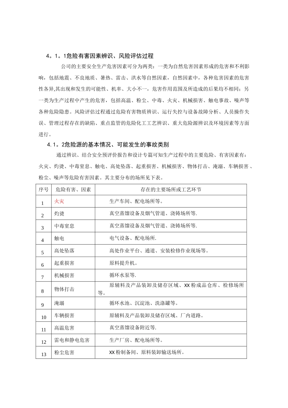 XX公司风险评估和应急资源调查模板_第2页