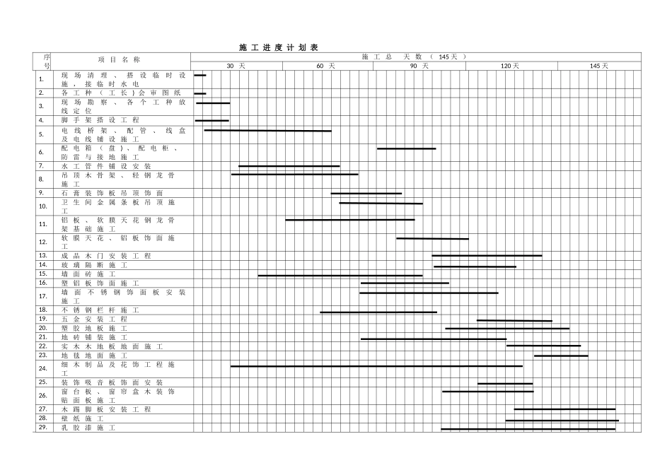 xx办公楼装饰工程施工进度计划表_第1页