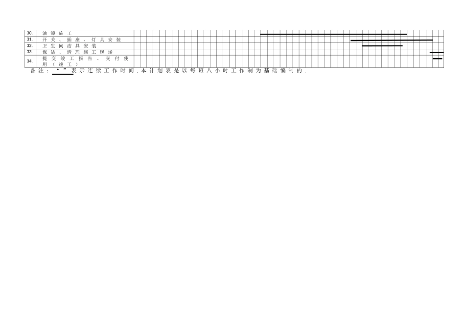 xx办公楼装饰工程施工进度计划表_第2页