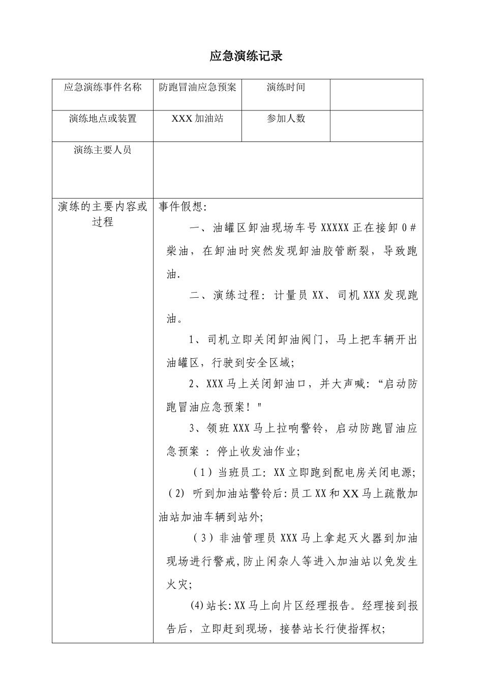 XX加油站应急预案演练记录_第1页