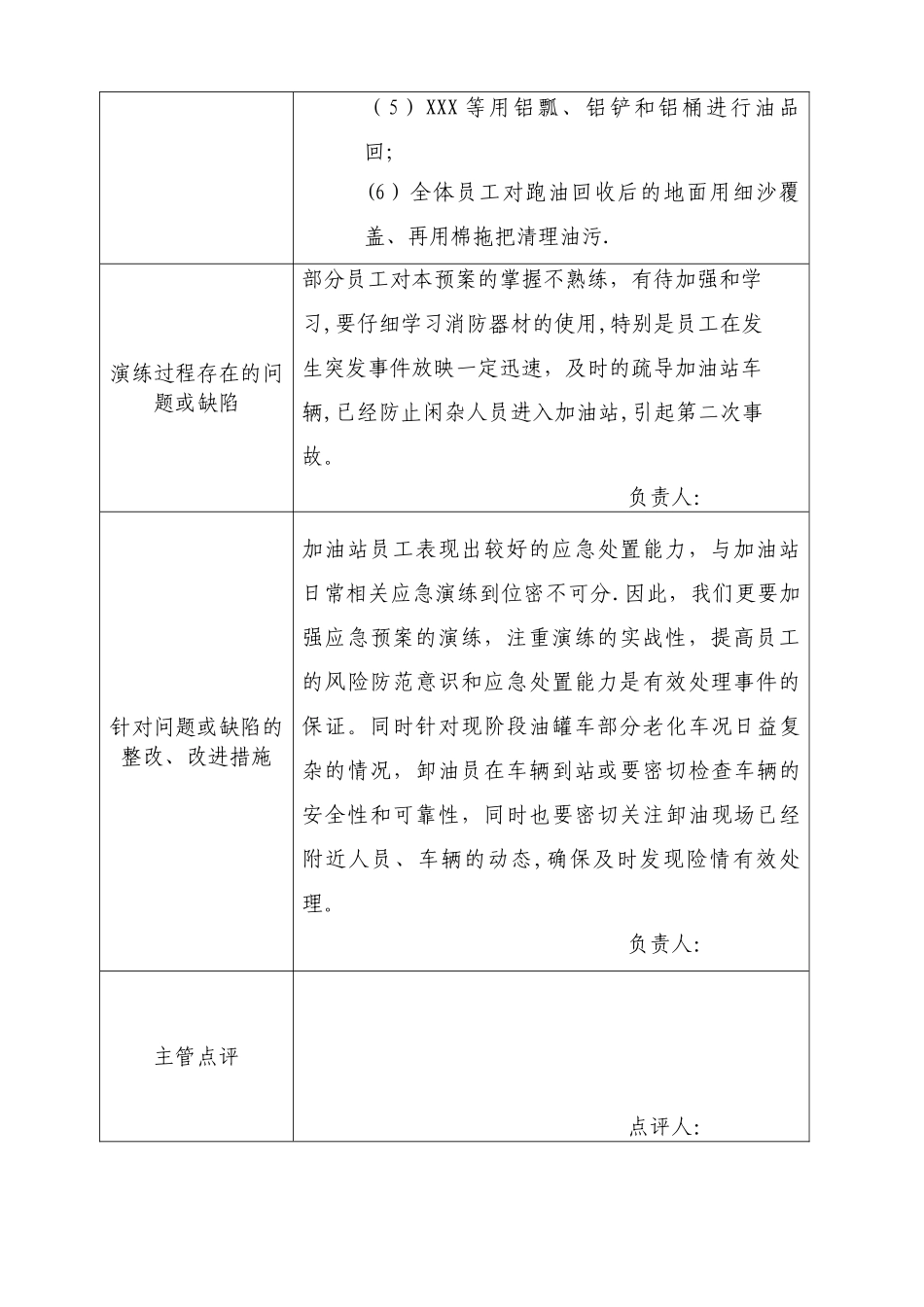 XX加油站应急预案演练记录_第2页