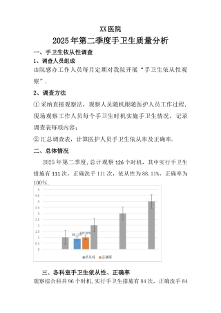XX医院2025年第二季度手卫生质量分析