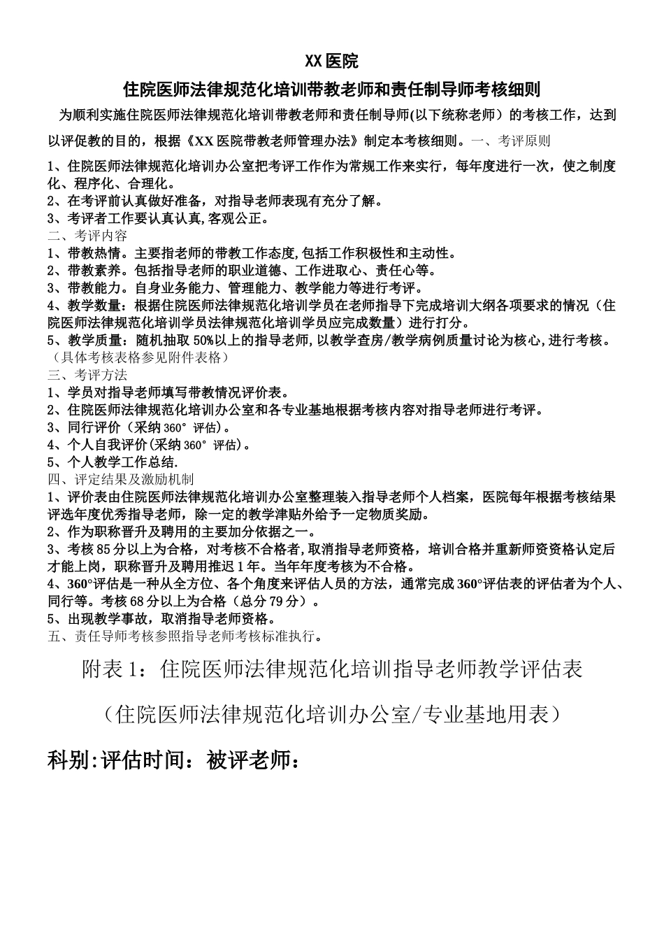 XX医院住院医师规范化培训带教老师和责任制导师考核细则_第1页