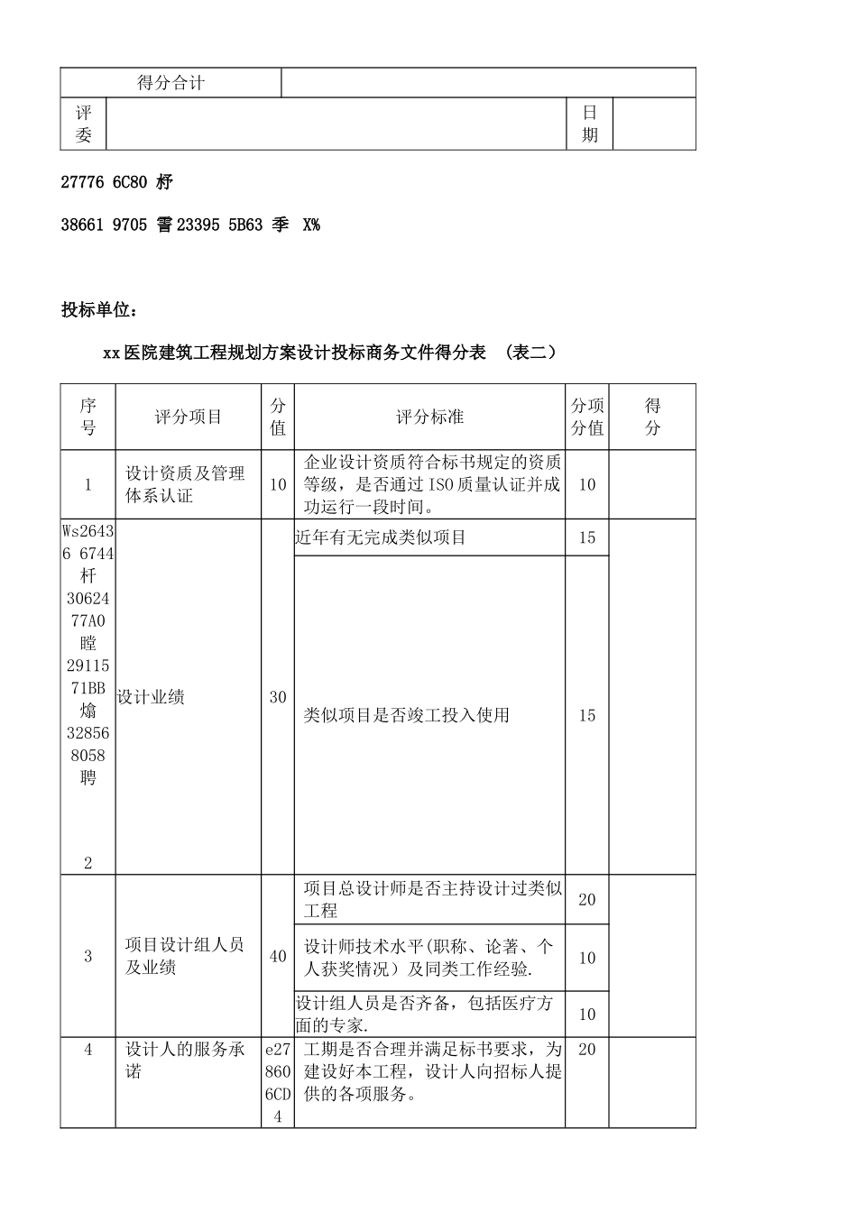xx医院建筑工程方案设计招标评标方法_第3页