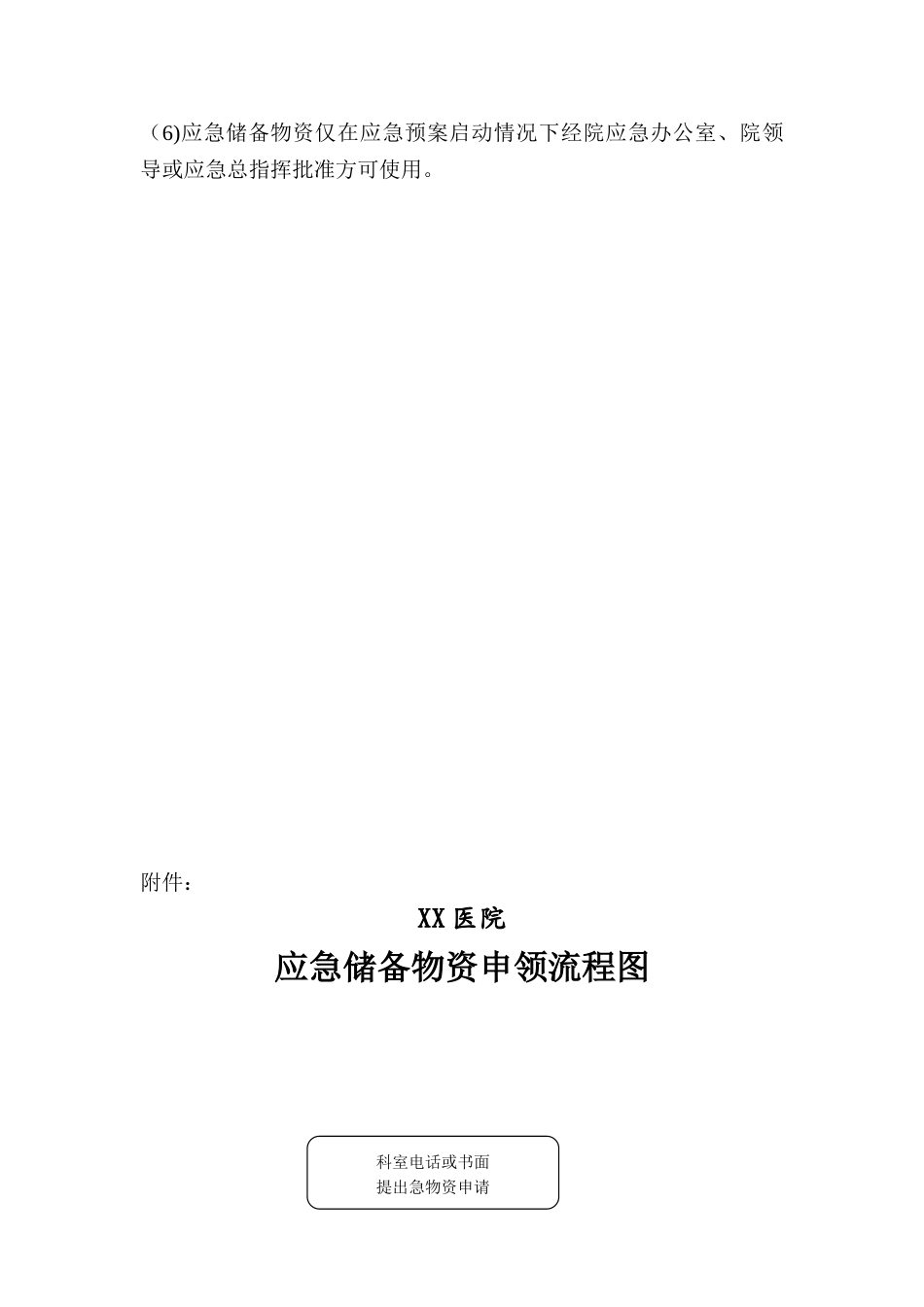 XX医院应急储备物资管理制度_第2页