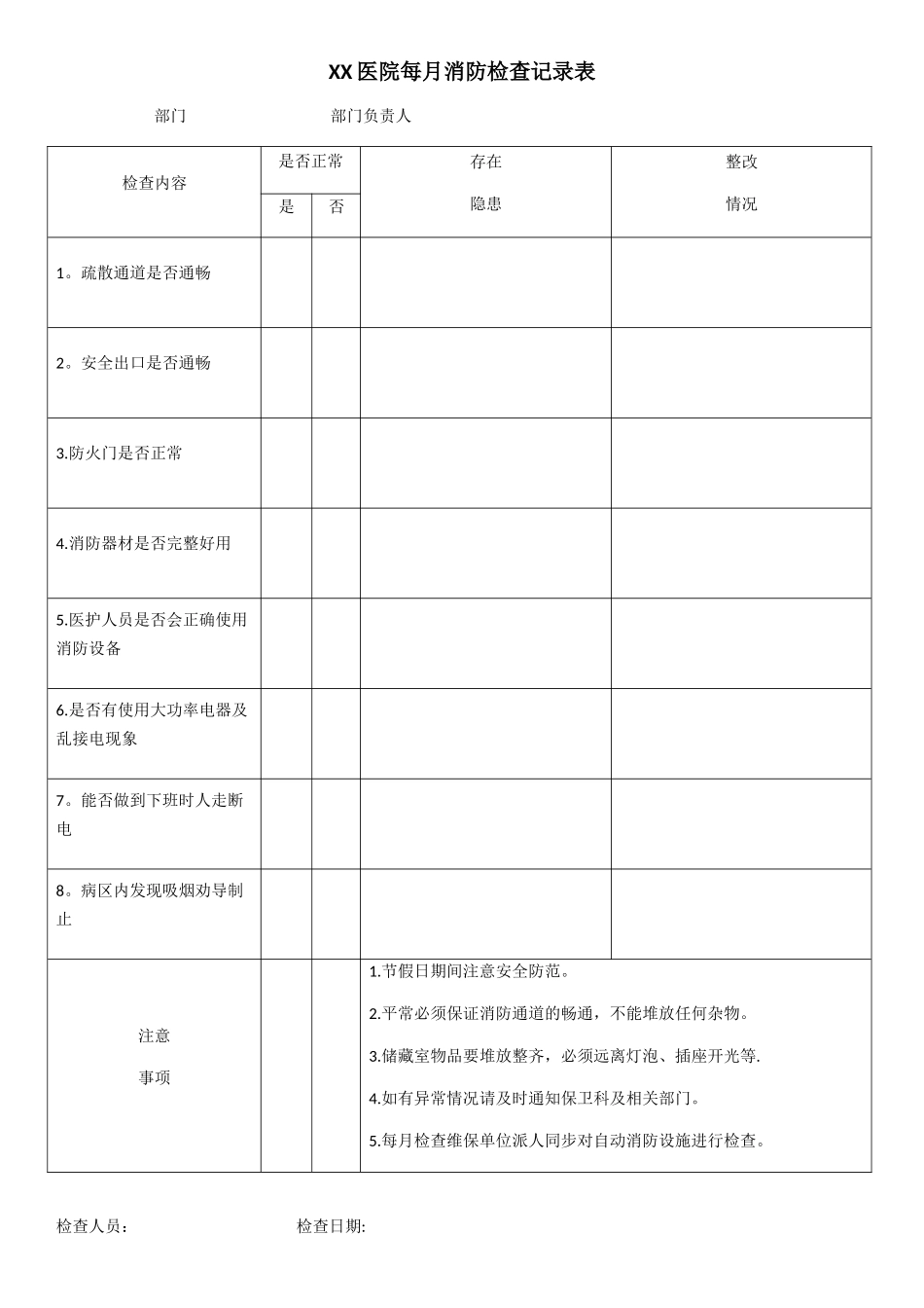 XX医院每月消防检查记录表_第1页