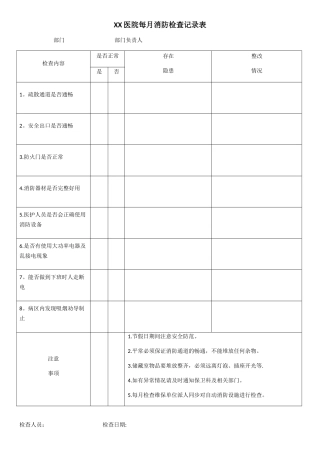 XX医院每月消防检查记录表