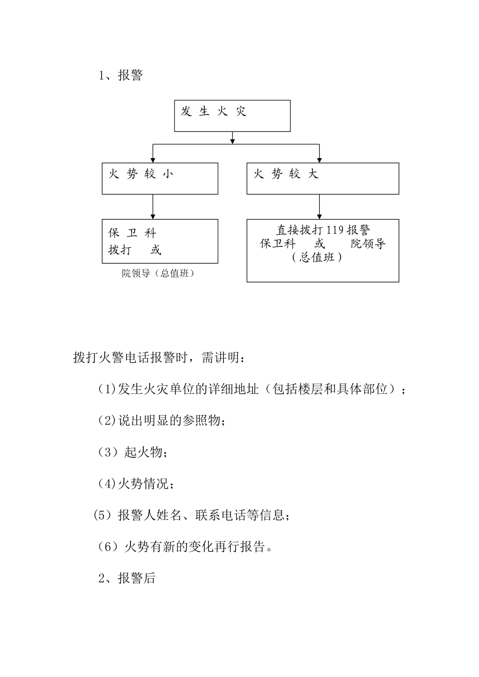 XX医院火灾应急预案_第3页