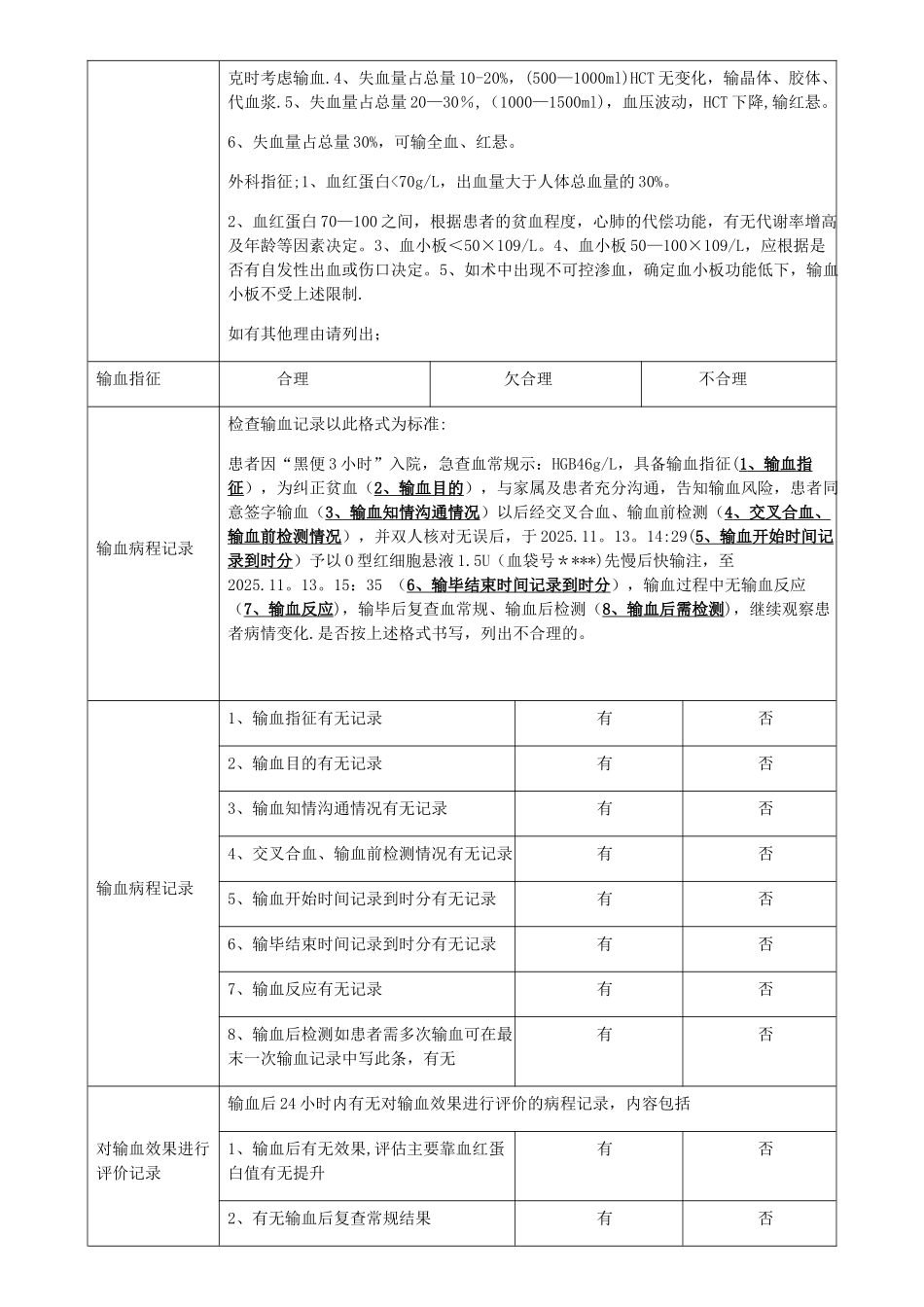 XX医院病历输血质量质控表_第2页