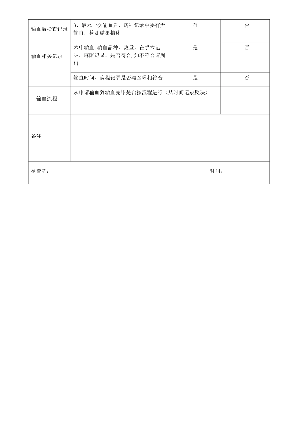 XX医院病历输血质量质控表_第3页