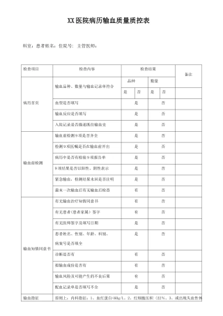 XX医院病历输血质量质控表