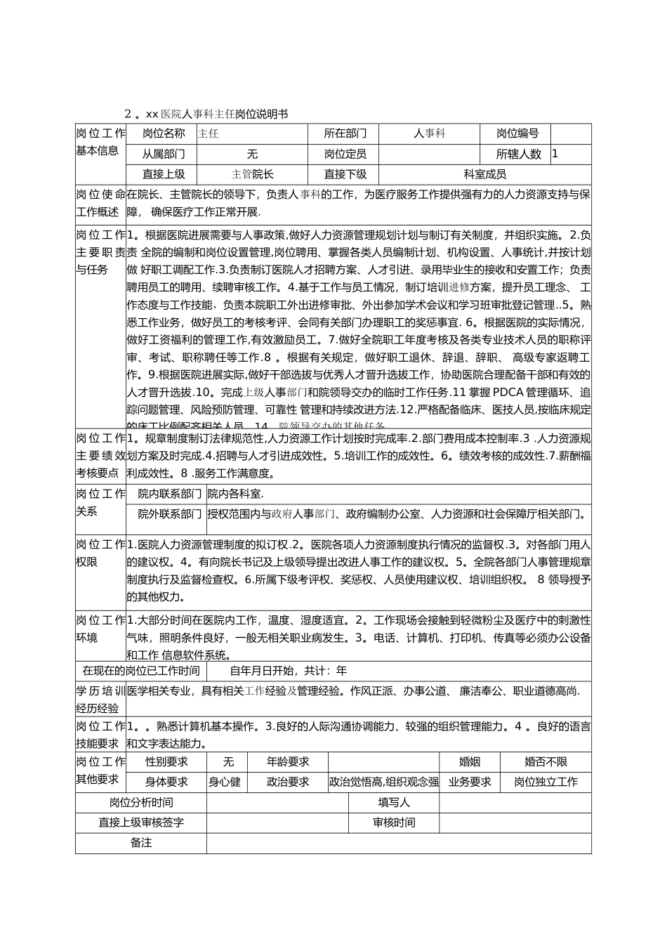xx医院职能部门岗位说明书_第2页