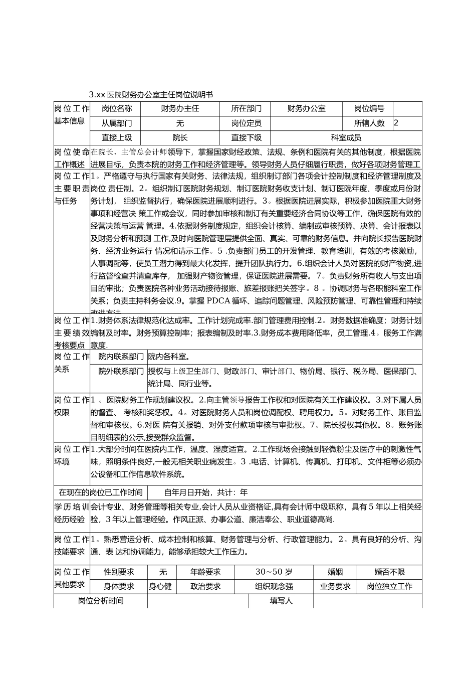 xx医院职能部门岗位说明书_第3页