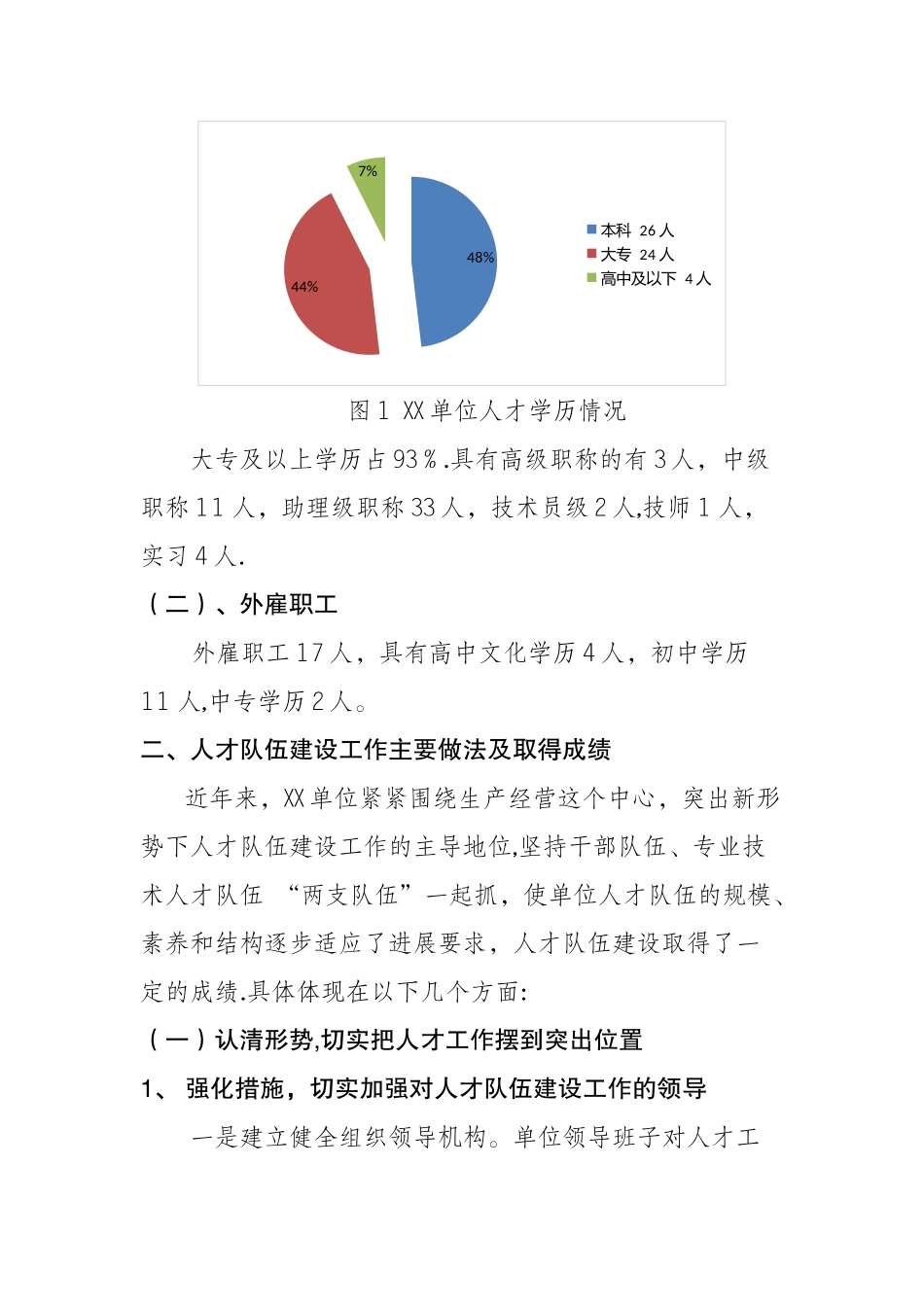 XX单位人才队伍建设工作总结_第2页