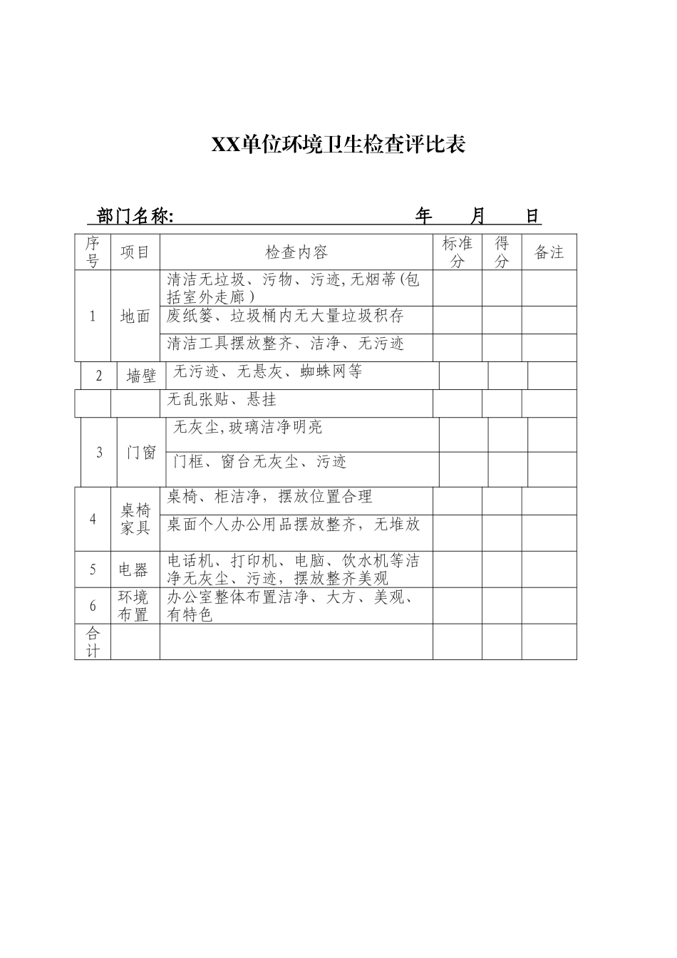 XX单位环境卫生检查评比表_第1页
