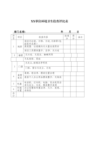 XX单位环境卫生检查评比表